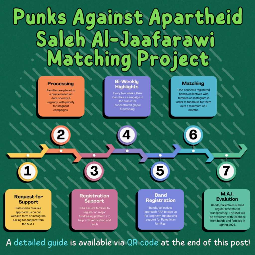 unks Against Apartheid
Saleh Al-Jaafarawi
Matching Project
A flow chart depicting several multi-coloured 'steps'.
1 - Request for Support
Palestinian families approach us on our website form or Instagram asking for support from the M.A.I.
2 - Processing
Families are placed in a queue based on date of entry & urgency, with priority for stagnant campaigns.
3 - Registration Support
PAA assists families to register on major fundraising platforms to help with verification and reach.
4 - Bi-Weekly Highlights
Every two weeks, PAA identifies a campaign in the queue for concentrated global fundraising.
5 - Band Registration
Bands/collectives approach PAA to sign up for long-term fundraising support for Palestinian families.
6 - Matching
PAA connects registered bands/collectives with families on Instagram in order to fundraise for them over a minimum of 3 months.
7 - M.A.I.
Evalution
Bands/collectives submit regular receipts for transparency. The MAI will be evaluated with feedback from bands and families in Spring 2026.
A detailed guide is available via QR code at the end of this post!