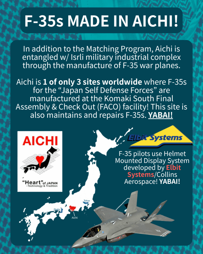 F-35S MADE IN AICHI!

In addition to the Matching Program, Aichi is entangled w/ Isrli military industrial complex through the manufacture of F-35 war planes.

Aichi is 1 of only 3 sites worldwide where F-35s for the “Japan Self Defense Forces” are manufactured at the Komaki South Final Assembly & Check Out (FACO) facility! This site is also maintains and repairs F-35s. YABAI!

[Image on left of a poster, which says AICHI in red on a white background, with a black silhouette map of Japan beneath, and a heart which ends in a point on the Aichi region. Underneath, it says "Heart" of Japan ~ Technology & Tradition]

[To its right, A large white silhouette of Japan with the regions of Osaka & Tokyo highlighted in blue and labelled, and the region of Aichi highlighted in red and labelled]

[On the right, the Elbit Sysems logo]

F-35 pilots use Helmet Mounted Display System developed by Elbit Systems/Collins Aerospace! YABAI!

[An image of an F35 bursting out of the frame at the bottom]