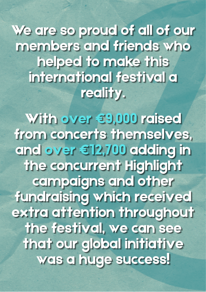 We are so proud of all of our members and friends who helped to make this international festival a reality.
With over €9,000 raised from concerts themselves, and over €12,700 adding in the concurrent Highlight campaigns and other fundraising which received extra attention throughout the festival, we can see that our global initiative was a huge success!