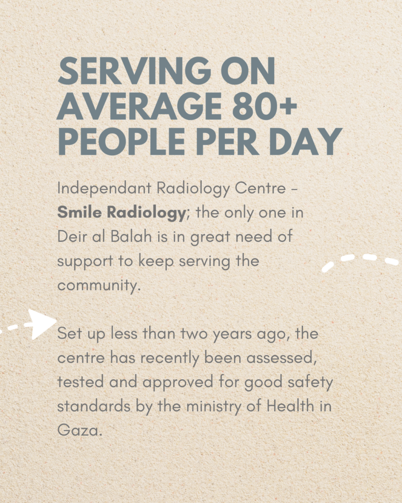 serving on average 80+ people per day
Independant Radiology Centre - Smile Radiology; the only one in Deir al Balah is in great need of support to keep serving the community.
Set up less than two years ago, the centre has recently been assessed, tested and approved for good safety standards by the ministry of Health in Gaza.