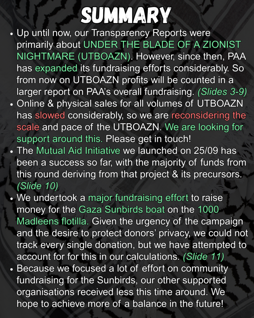 SUMMARY
Up until now, our Transparency Reports were primarily about UNDER THE BLADE OF A ZIONIST NIGHTMARE (UTBOAZN). However, since then, PAA has expanded its fundraising efforts considerably. So from now on UTBOAZN profits will be counted in a larger report on PAA’s overall fundraising. (Slides 3-9)
Online & physical sales for all volumes of UTBOAZN has slowed considerably, so we are reconsidering the scale and pace of the UTBOAZN. We are looking for support around this. Please get in touch!
The Mutual Aid Initiative we launched on 25/09 has been a success so far, with the majority of funds from this round deriving from that project & its precursors. (Slide 10)
We undertook a major fundraising effort to raise money for the Gaza Sunbirds boat on the 1000 Madleens flotilla. Given the urgency of the campaign and the desire to protect donors’ privacy, we could not track every single donation, but we have attempted to account for for this in our calculations. (Slide 11)
Because we focused a lot of effort on community fundraising for the Sunbirds, our other supported organisations received less this time around. We hope to achieve more of a balance in the future!