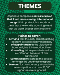 SLIDE 5: THEMES
Japanese companies care a lot about their kind, ‘unassuming’ international image. It’s important that we show them that the world is watching–and that we won’t accept quiet evasions!
Points to cover:
Demand that the Aichi-Israel Matching Program be cancelled immediately
Disappointment at the violation of human rights & international law
Cancelling future plans to travel to Aichi/Japan because of this partnership
Commitment to spread the boycott amongst the Japanese diaspora
Demand for transparency around why previous petitions of over 20,000 signatures were ignored