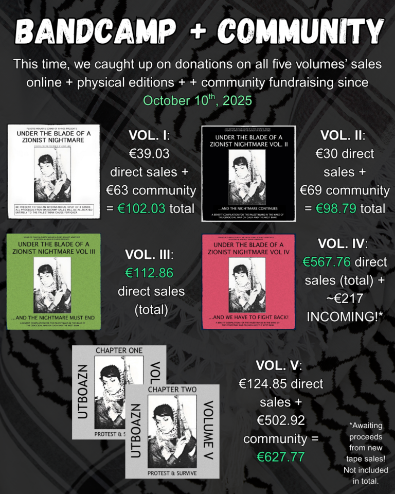 BANDCAMP + COMMUNITY

This time, we caught up on donations on all five volumes’ sales  online + physical editions + + community fundraising since October 10th, 2025

VOL. I: 
€39.03 
direct sales + 
€63 community
= €102.03 total

VOL. II: 
€30 direct
sales +
€69 community
= €98.79 total

VOL. III: 
€112.86 
direct sales (total)

VOL. IV: 
€567.76 direct
sales (total) + ~€217 INCOMING!*


VOL. V: 
€124.85 direct sales +
€502.92
community =
€627.77