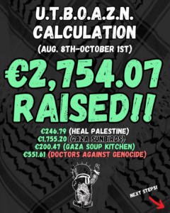 Slide 8: U.T.B.O.A.Z.N. calculation
(Aug. 8th - October 1st)
€2,754.07 raised!!
€246.79 (HEAL PALESTINE)
€1,755.20 (Gaza Sunbirds)
€200.47 (Gaza Soup Kitchen)
€551.61 (Doctors Against genocide)
A white silhouette drawing of the Handhala holding up a peace sign with his right hand.
NEXT STEPS! - A red arrow pointing to the lower right corner.