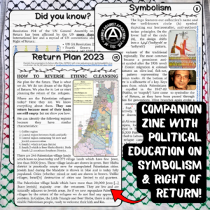 

COMPANION ZINE WITH POLITICAL EDUCATION ON SYMBOLISM & RIGHT OF RETURN! with an arrow pointing to three small screenshots of pages from the zine. 

1st: 'Did you know?' with cut-off info about the Right of Return in international law

2nd: 'Symbolism' with hard-to-read but slightly visible text showing images related to the circle (A) logo, the Palestinian poster which inspired it, and a photo of Naji al-Ali.

3rd: 'Return Plan 2023'. Hard-to-read text but visible is a large map of Palestine with arrows and marks on it.