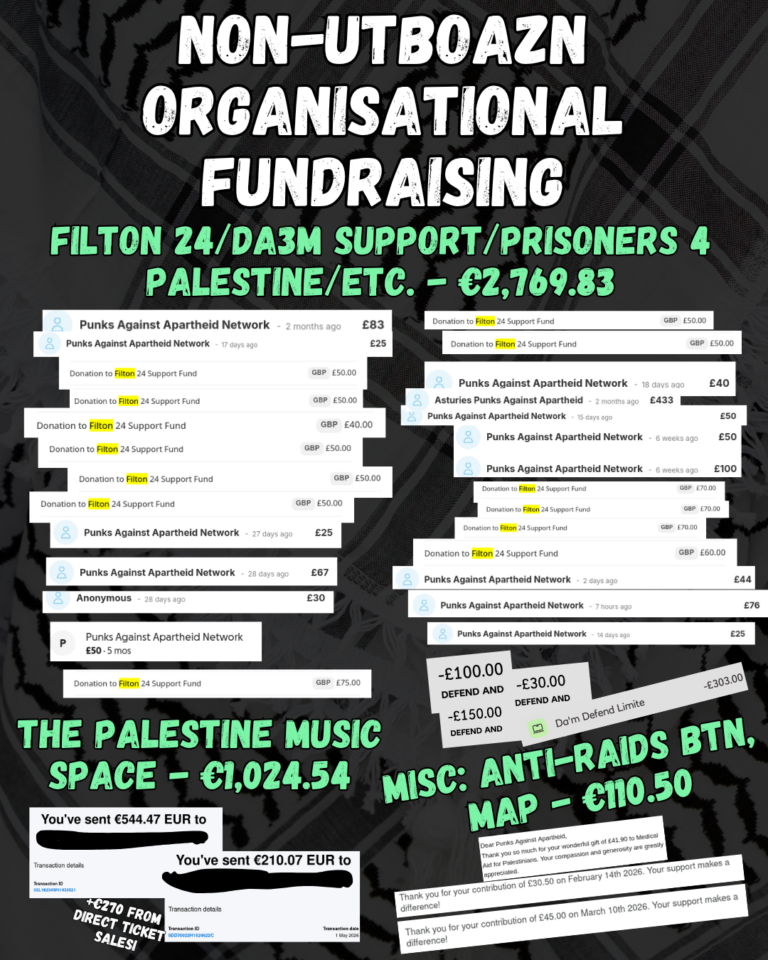 NON-UTBOAZN ORGANISATIONAL FUNDRAISING

Filton 24/da3m support/Prisoners 4 palestine/etc. - €2,769.83

the Palestine music
Space - €1,024.54

MISC: anti-raids btn, 
MAP - €110.50