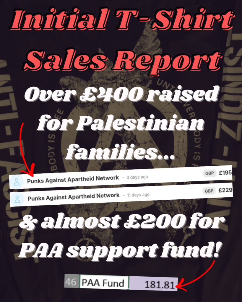 Initial T-Shirt Sales Report

Over £400 raised for Palestinian families...

[red arrow pointing to two screenshots, showing: Punks Against Apartheid Network - 3 days ago - GBP £195 & Punks Against Apartheid - 11 days ago - GBP £229 respectively]

& almost £200 for PAA support fund! 

[red arrow pointing to a screenshot of a spreadsheet showing '46 - PAA Fund - 181.81]

Background: faded image of a A long sleeve T-shirt with a large rough circle (A) with three large doves emerging in triangle formation from the tips of them, with the bottom two doves holding a peace sign and a large key on the left and right respectively. On the edge of the (A) it says NOBODY IS FREE//UNTIL EVERYBODY IS FREE on the left and right respectively. And on the left (the right arm), it says ANTI-FASCIST; on the right (the left arm) it says ANTI-ZIONIST. 